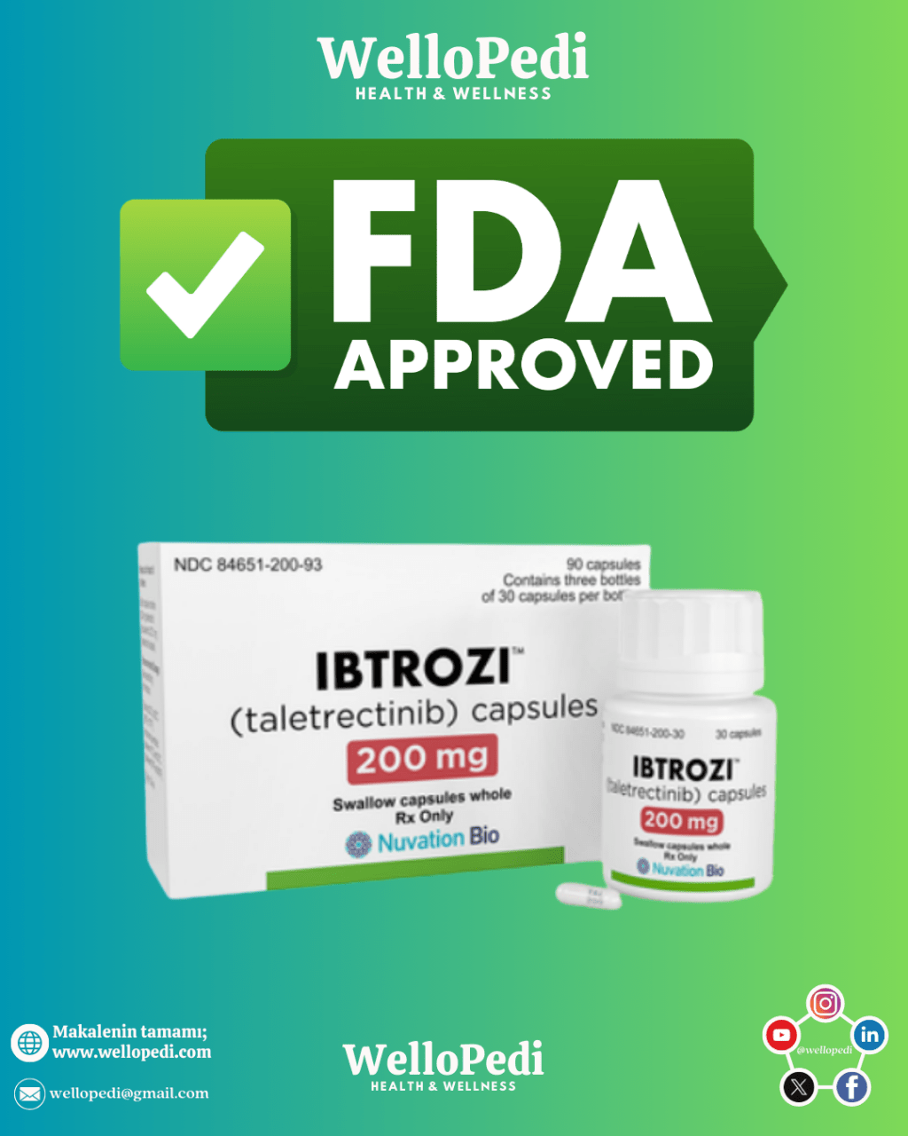 Ibtrozi (Taletrectinib)